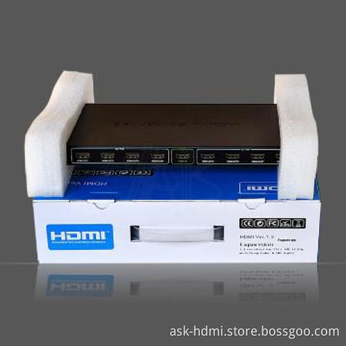 HDMI one in eight out Splitter